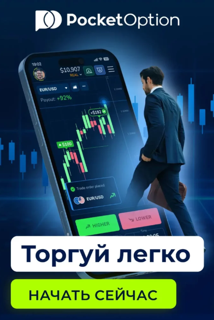 Обзор и особенности использования Pocket Option Trading Platform